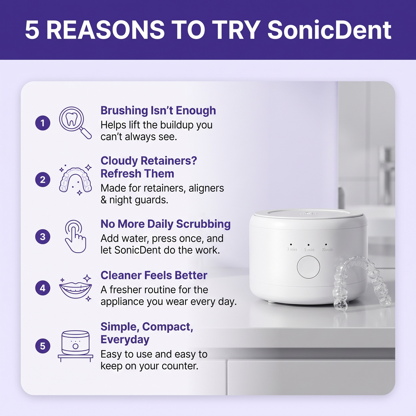 SonicDent™