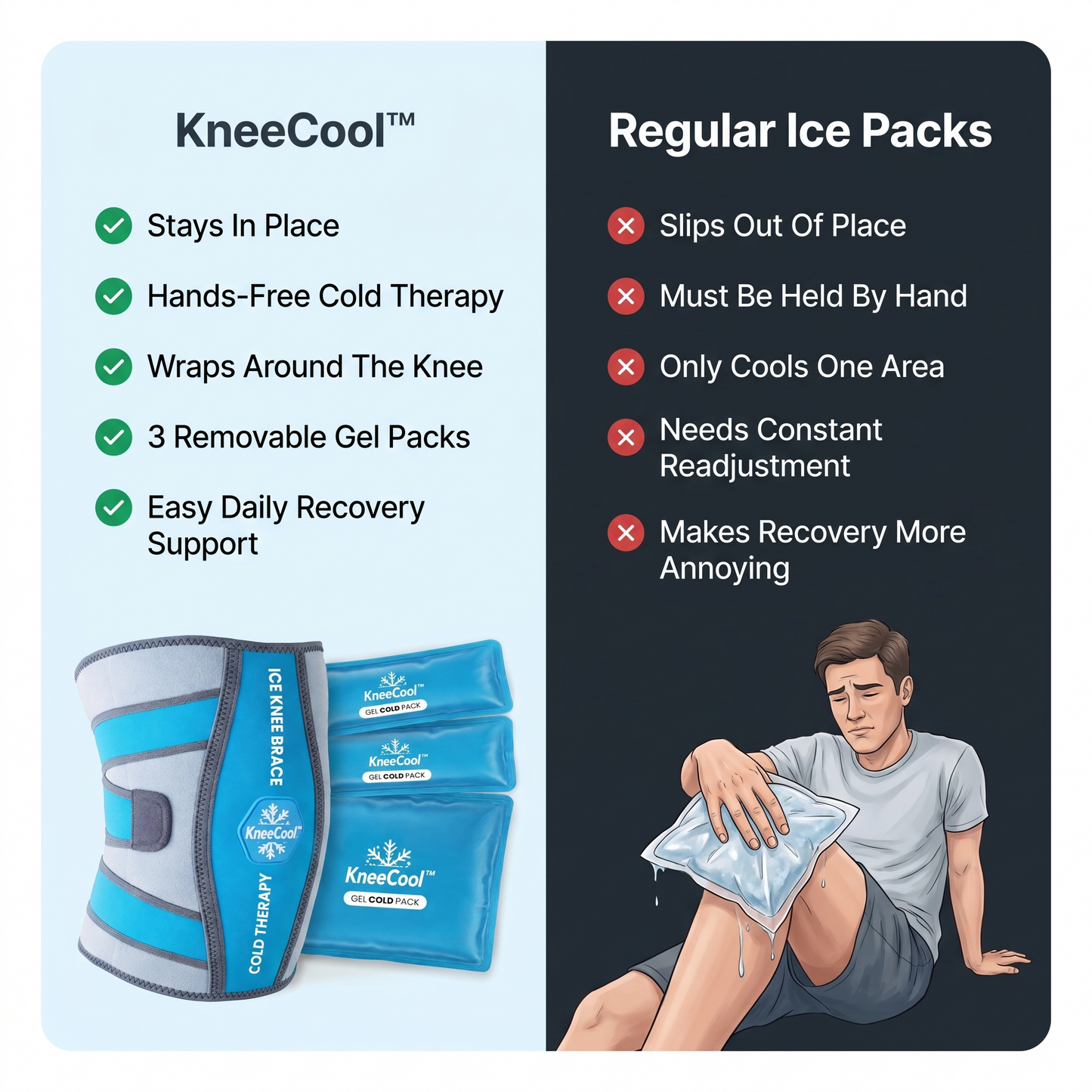 KneeCool™ Ice Wrap