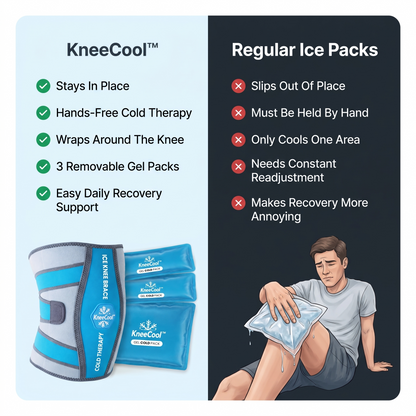 KneeCool™ Ice Wrap