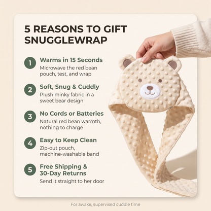 SnuggleWrap Warm Bear Belly Band