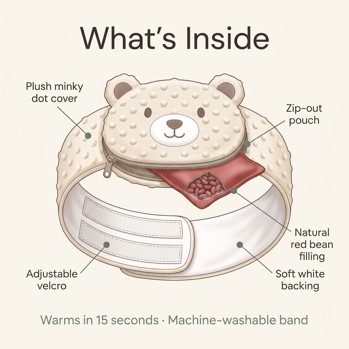 SnuggleWrap Warm Bear Belly Band