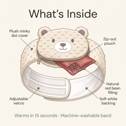 SnuggleWrap Warm Bear Belly Band